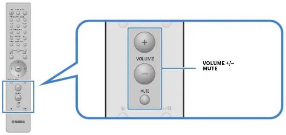 YAMAHA RN2000A - Réglage du volume - 1