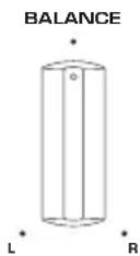 YAMAHA RN2000A - Réglage de l'équilibre du volume gauche/droit (BALANCE) - 1