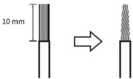 YAMAHA RN2000A - Dénudez environ 10 mm d'isolation de l'extrémité du câble d'enceinte et torsadez fermement son âme. - 1