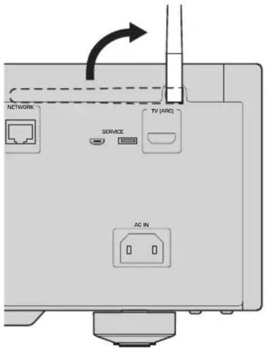 YAMAHA RN2000A - Préparation de l'antenne sans fil (connexion sans fil) - 1