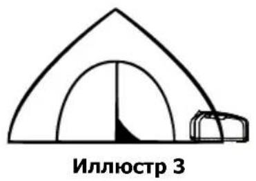 Nitecore AC10 - Ectb Tprn cnoc6a yCTaHOBKn yCTpoiCTBa: - 3