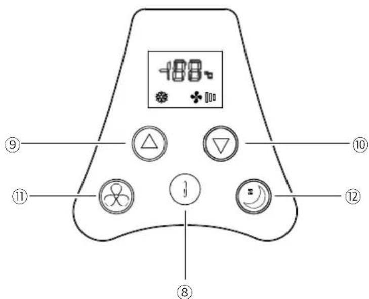 Nitecore AC10 - Technical Specifications - 2