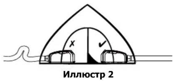Nitecore AC10 - Ectb Tprn cnoc6a yCTaHOBKn yCTpoiCTBa: - 2