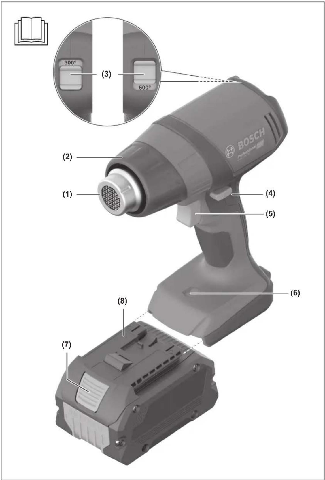 BOSCH GHG 18B50 Professional - 1