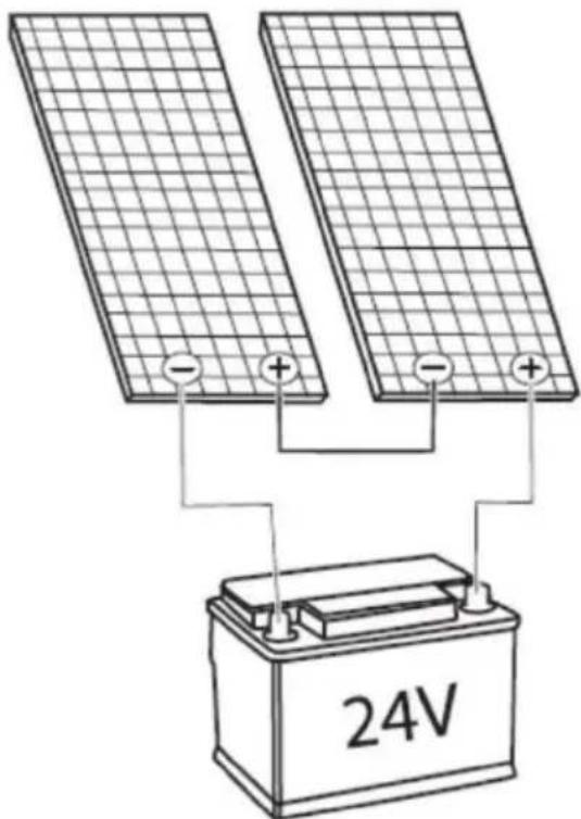 Perel SOL10P - SOL10P/SOL30P/SOL60P - 2