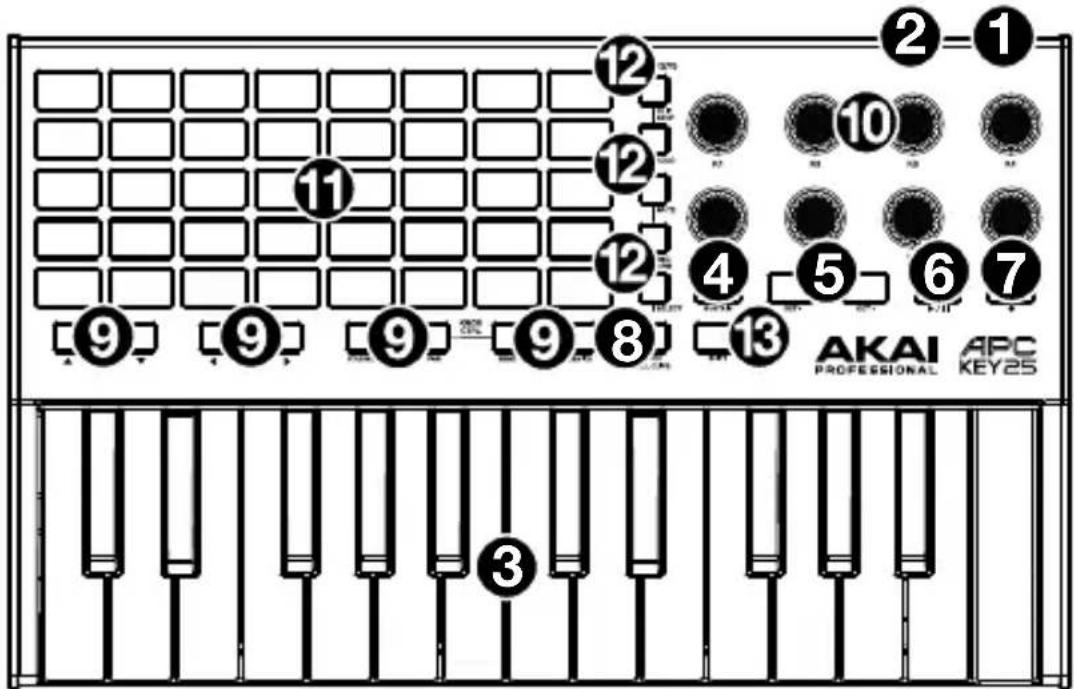 AKAI APC Key 25 mk2 - Characteristicas - 1