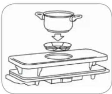 Gourmetmaxx 00972 - Fondue met olie - 1