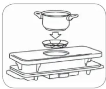 Gourmetmaxx 00972 - OPGELET! - 3