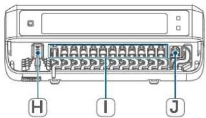 Homematic IP HmIPFALMOTC12 - Overzicht apparaten: - 2