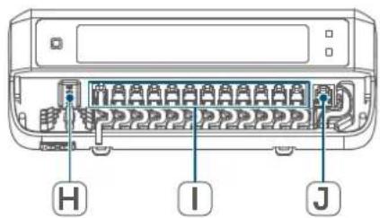 Homematic IP HmIPFALMOTC12 - Floor Heating Controller – 12 channels, motorised - 3