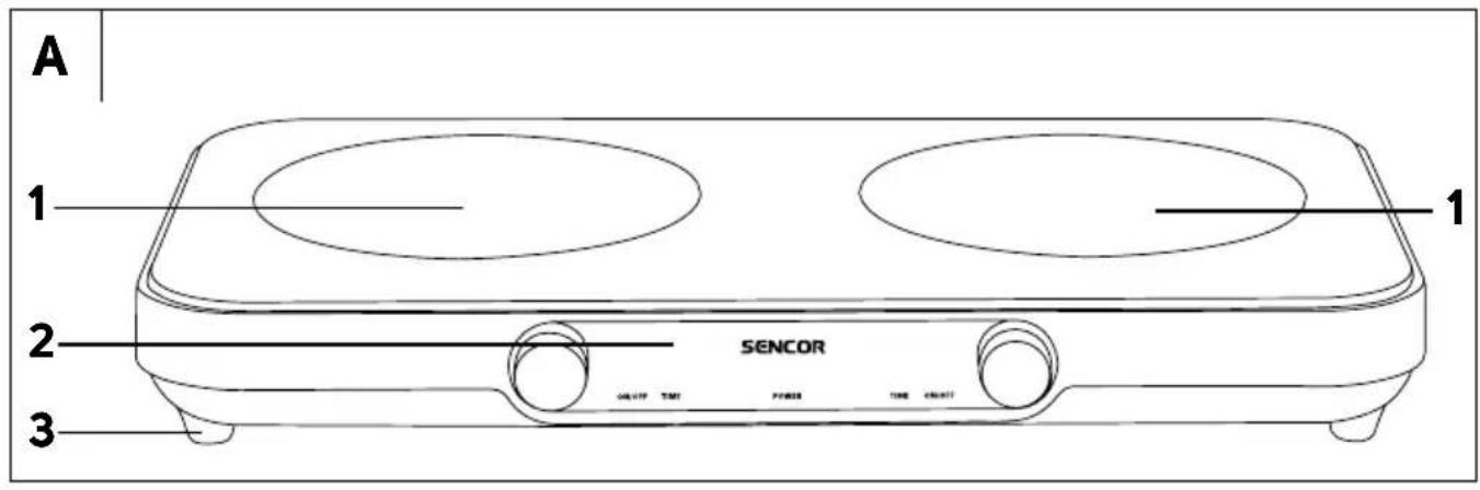 SENCOR SCP 2803BK - 2