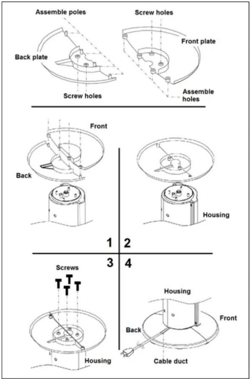 Assemble poles Back plate Screw holes Screw holes Front plate Assemble holes Front Back Housing 1 2 3 4 Screws Housing Back Housing Front Cable duct