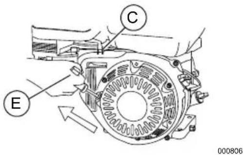 Generac PRO 69191 - CAUTION - 3