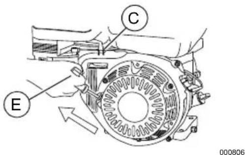 Generac PRO 69191 - PRECAUCIÓN - 3