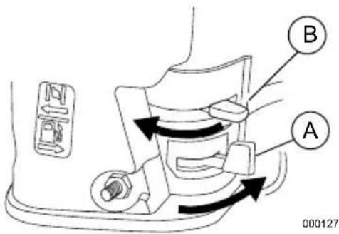 Generac PRO 69191 - CAUTION - 1