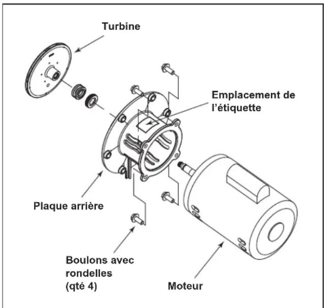 POLARIS PB460 - Avertissement - 1