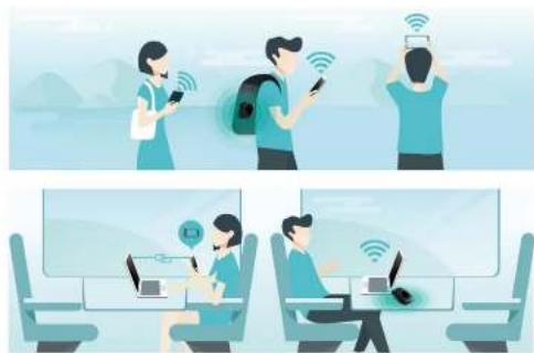 TP-LINK M7010 - 3