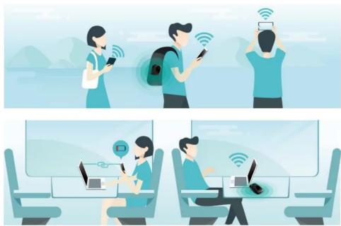 TP-LINK M7010 - 3