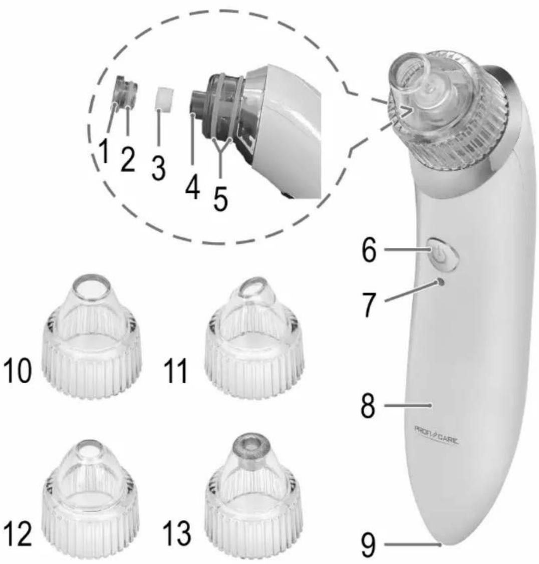 ProfiCare PCPR 3025 - 1