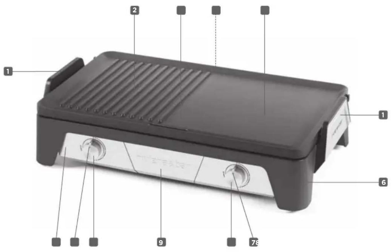 RIVIERA & BAR QPL550 - PRODUCTBESCHRIJVING - 1