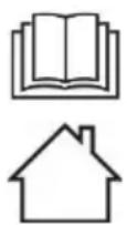 Perel WC117 - Safety Instructions - 1