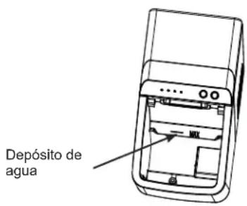 Depósito de agua