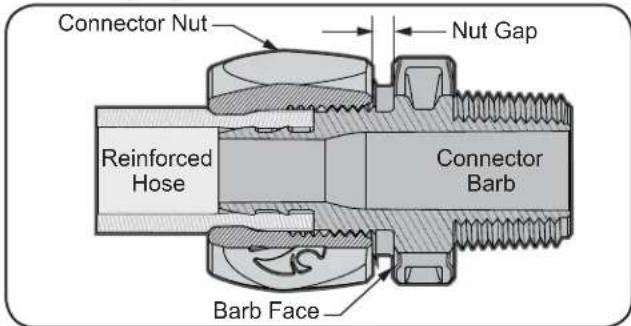 POLARIS PB4SQ - Figure 7. Plumbing Transition Components - 1