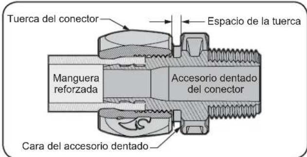 Tuerca del conector Espacio de la tuerca Manguera reforzada Accesorio dentado del conector Cara del accesorio dentado