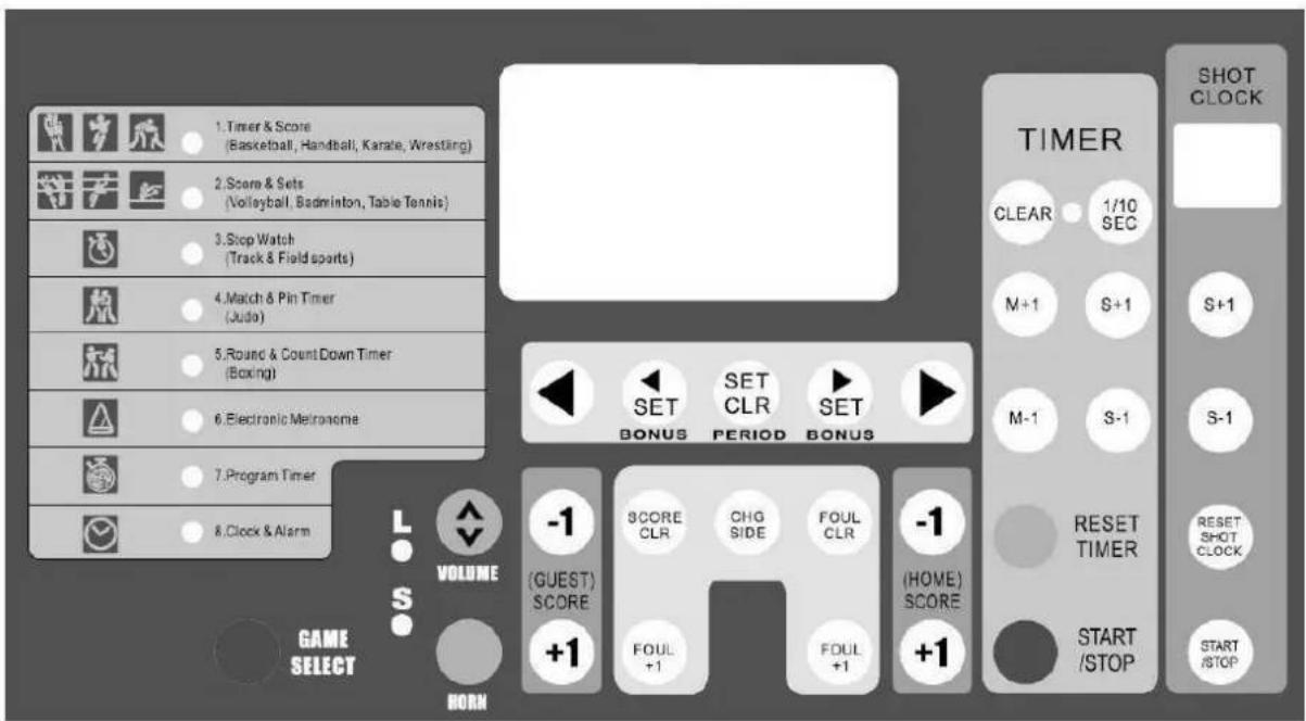Perel WC201 - ELEKTRONISCHES METRONOM - 1