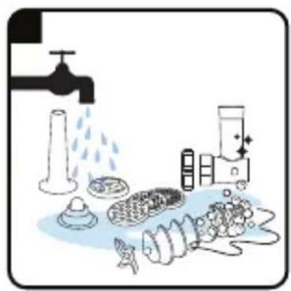 BEKO MMP7220W - CONTENTS - 6