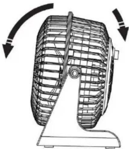 Perel CFANAM1PL - Utilização - 1