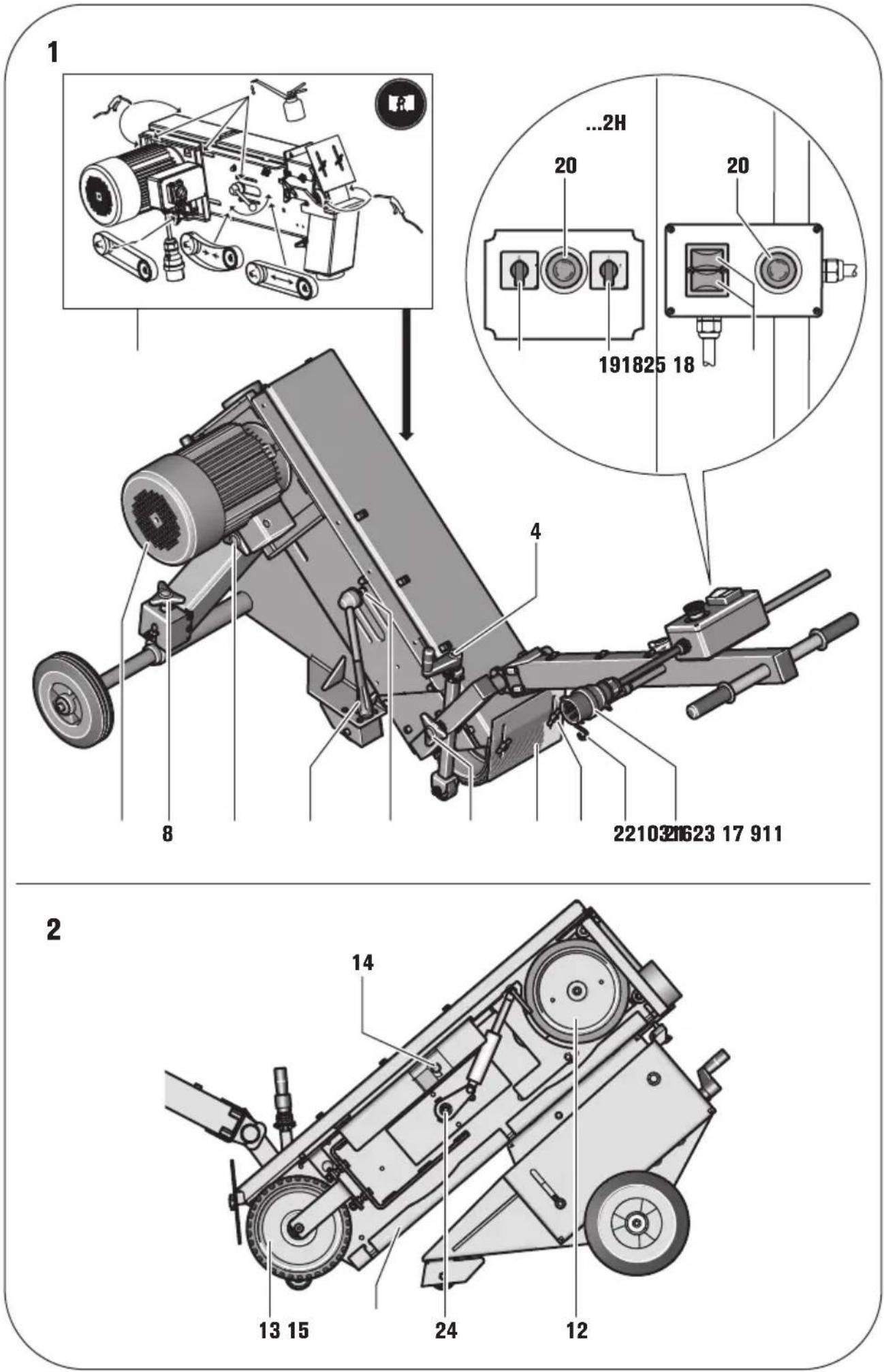 Fein GIMS 1506 - 2