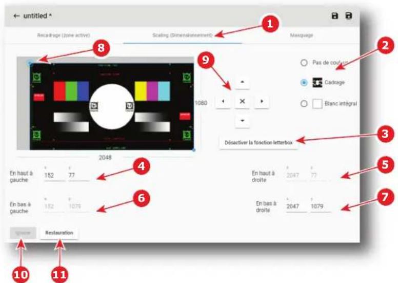 Barco XDM4K25 - Comment proceder au dimensionnement - 1