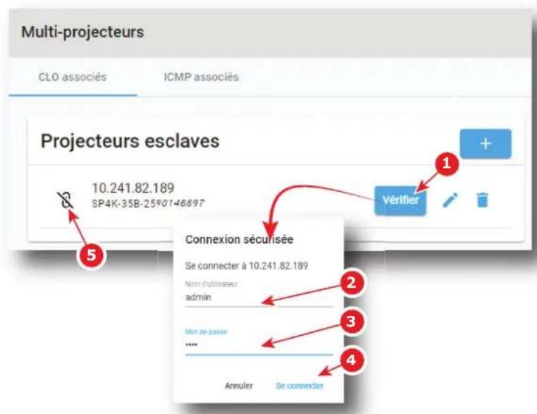 Barco XDM4K25 - Comment vérifier une connexion sécurisée avec le projecteur esclave - 1