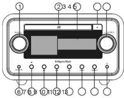 Krüger&Matz KM1961 - Dimensions - 1