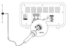 Krüger&Matz KM1961 - Conectarea antenel FM / DAB - 1