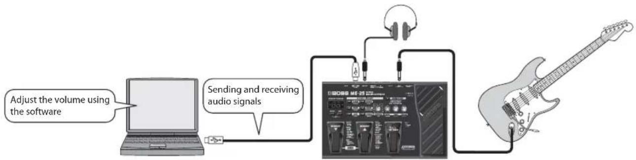 BOSS ME25 - Using Digital Audio Workstations (DAW) - 1
