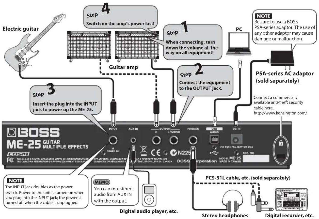 BOSS ME25 - Turning the Power On - 1