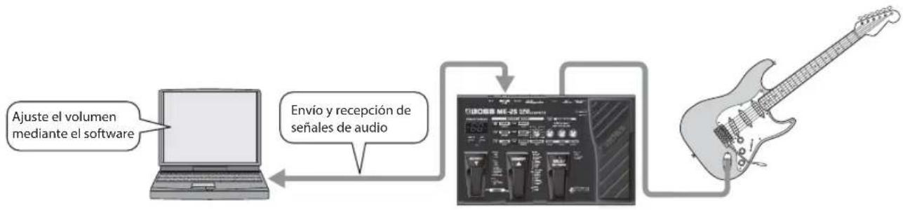 BOSS ME25 - Utilizando programas de edición musical (DAW) - 1