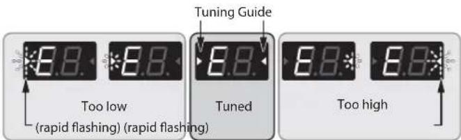 BOSS ME25 - Tune so that the desired pitch is displayed and both tuning guide indicators light up. - 1