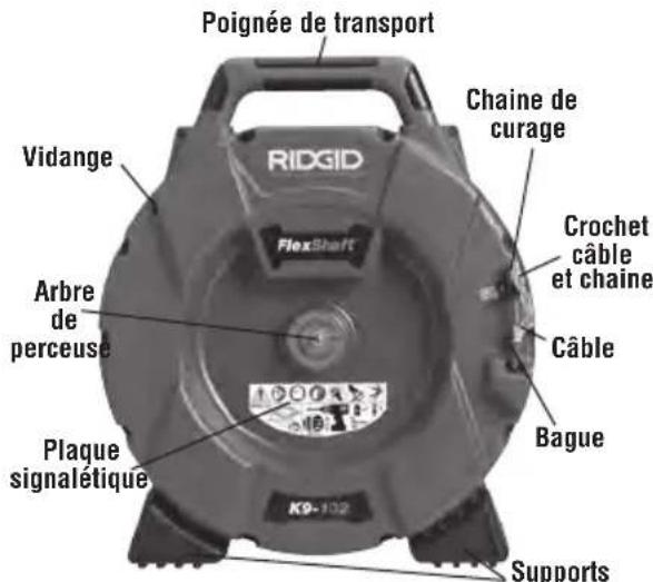 RIDGID FlexShaft K9102 - Description - 1