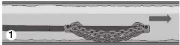RIDGID FlexShaft K9102 - WARNING - 3