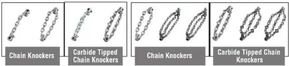 RIDGID FlexShaft K9102 - Installing/Adjusting Chain Knocker - 2