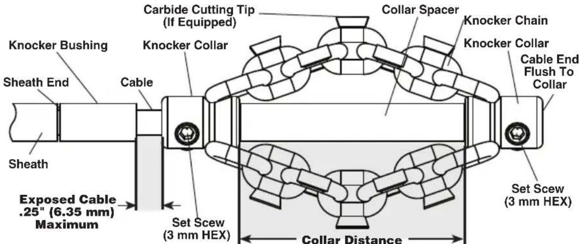 RIDGID FlexShaft K9102 - Installing/Adjusting Chain Knocker - 3