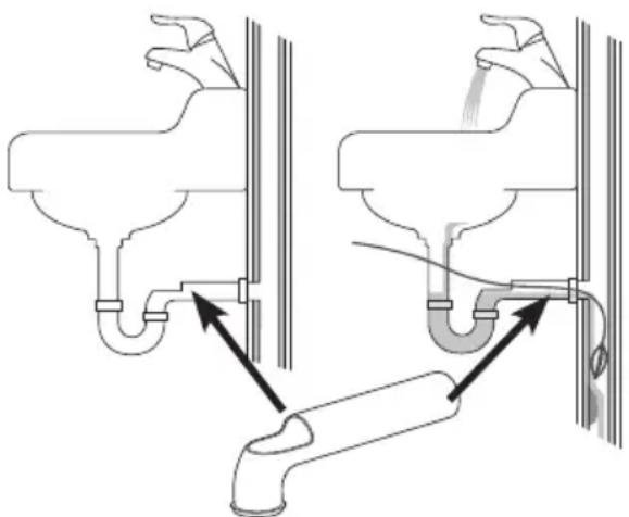 RIDGID FlexShaft K9102 - Préparation du dégorgeoir et du chantier - 3