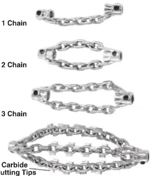RIDGID FlexShaft K9102 - Installing/Adjusting Chain Knocker - 1