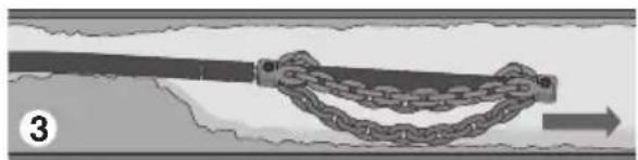 RIDGID FlexShaft K9102 - WARNING - 5