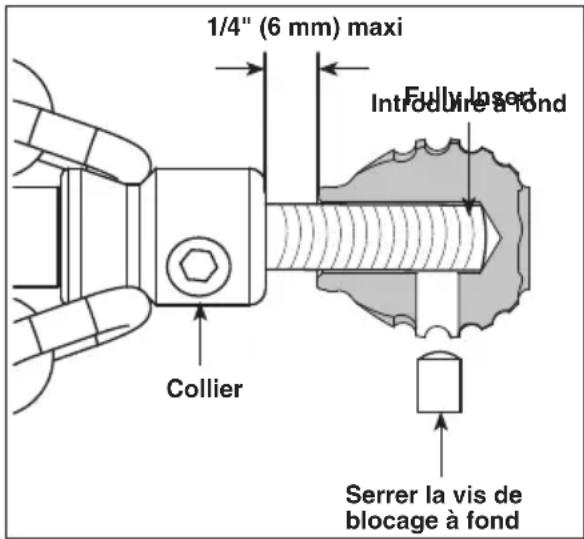 RIDGID FlexShaft K9306 - Montage de la tête pénétrante - 1