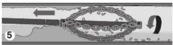 RIDGID FlexShaft K9306 - NOTICE Do not allow the spinning chain knocker to hit the camera head/push rod. It can damage it. - 7