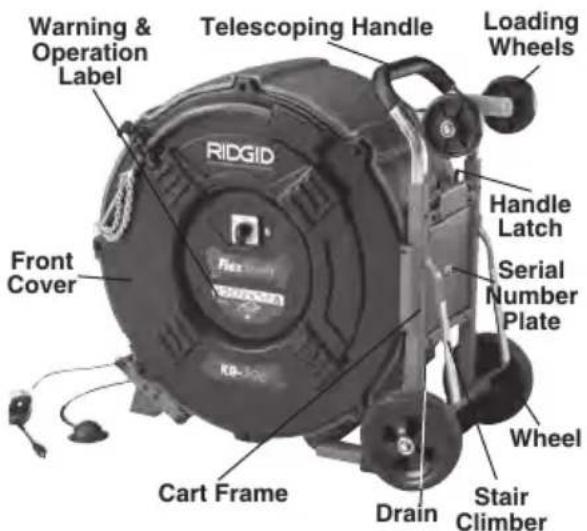 RIDGID FlexShaft K9306 - Description - 1